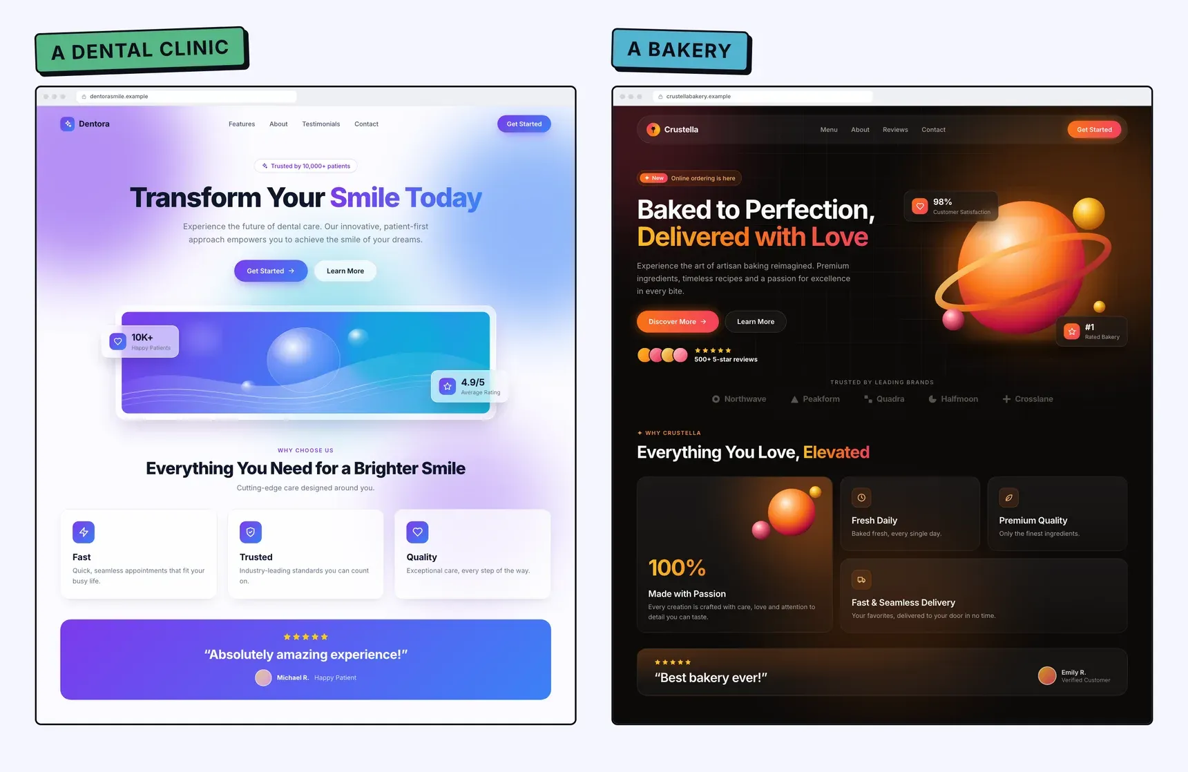 Illustration of two AI-style landing pages side by side. A light purple-and-blue page for a fictional dental clinic says Transform Your Smile Today, with 10K+ Happy Patients, a Fast, Trusted, Quality icon row and a quote from Michael R. A dark orange page for a fictional bakery says Baked to Perfection, Delivered with Love, with 500+ 5-star reviews, abstract partner logos, a bento grid of feature cards and Best bakery ever! from Emily R. Both use buttons like Get Started and Learn More.